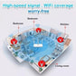 🏠 LIMITED-TIME 50% RABATT! ✨ WLAN-Signalverstärker – Große Reichweite, Durch Wände ✨