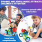 ✨50% Rabatt✨🚲 Akrobatisches Kinder-Dreirad – 360° Drehung, Musik & Lichter – Sicher & langlebig für Kinder 1–4 ✨