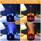🌋 Der „Vulkanische Flamme“-Diffusor – Wo mystisches Feuer auf aromatische Wellness trifft