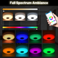 💡🎵Smarte 60W LED Deckenleuchte mit Bluetooth-Lautsprecher | RGB Farbwechsel & Dimmbar