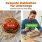 🍱🔥Tragbare elektrische Lunchbox mit Selbstheizung