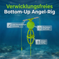 🎣✨ 50% RABATT! Verhedderungsfreies Bottom-Up-Futterkorb-Angelsystem – Fertig-Montage mit Method-Feeder & Anti-Tangle-Rig – Perfekt für Karpfen, Brasse & Friedfisch am Grund ✨