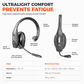 Kabelloses Bluetooth-Headset für Callcenter mit ENC-Umgebungsgeräuschunterdrückung und automatischer Kopplung für Kundenservice und Lkw-Fahrer